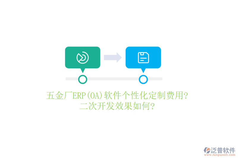云服务器部署