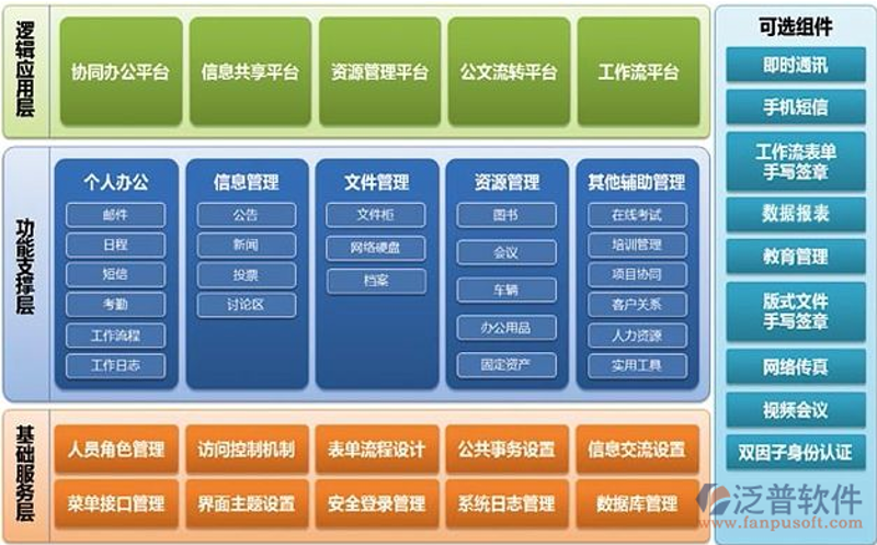 IT外包服务：企业发展的新引擎