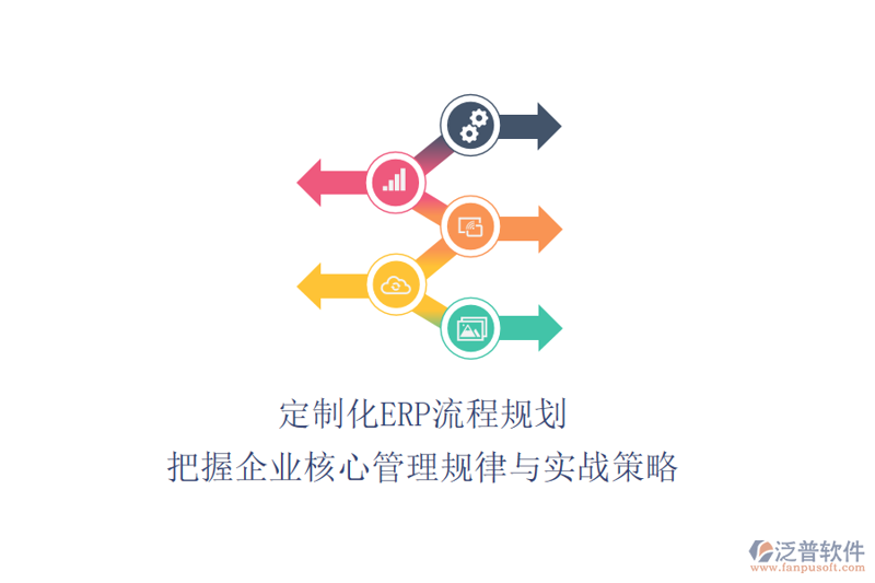 ERP定制:企业信息化之路的加速器